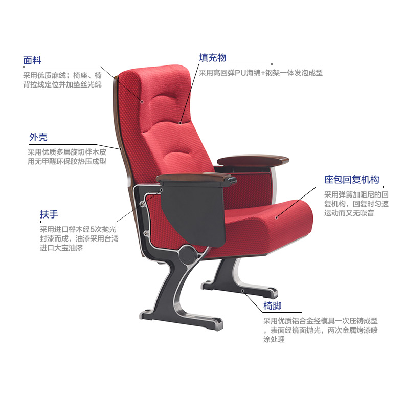 礼堂椅、礼堂排椅、阶梯式排椅