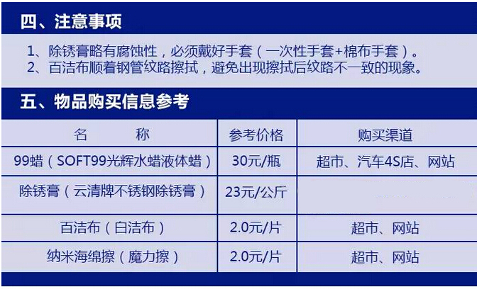 不锈钢机场椅，不锈钢等候椅，不锈钢排椅出现生锈的2个处理办法(图4)